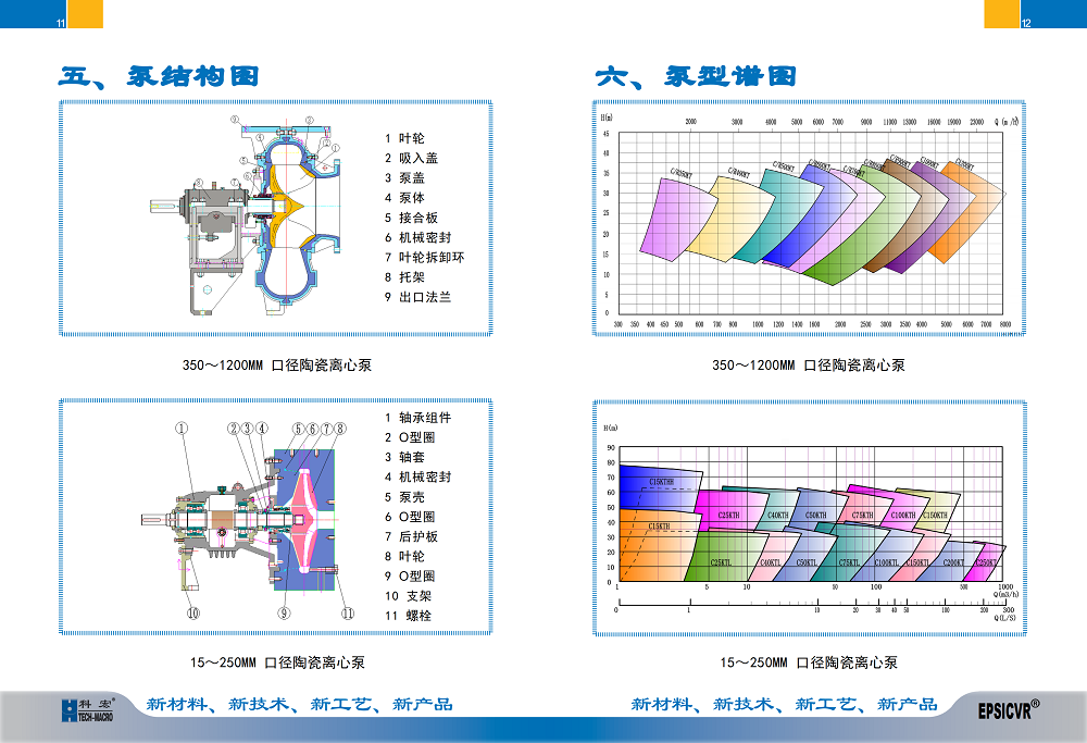 2024年 中文版产品样册(印刷尺寸）- 25