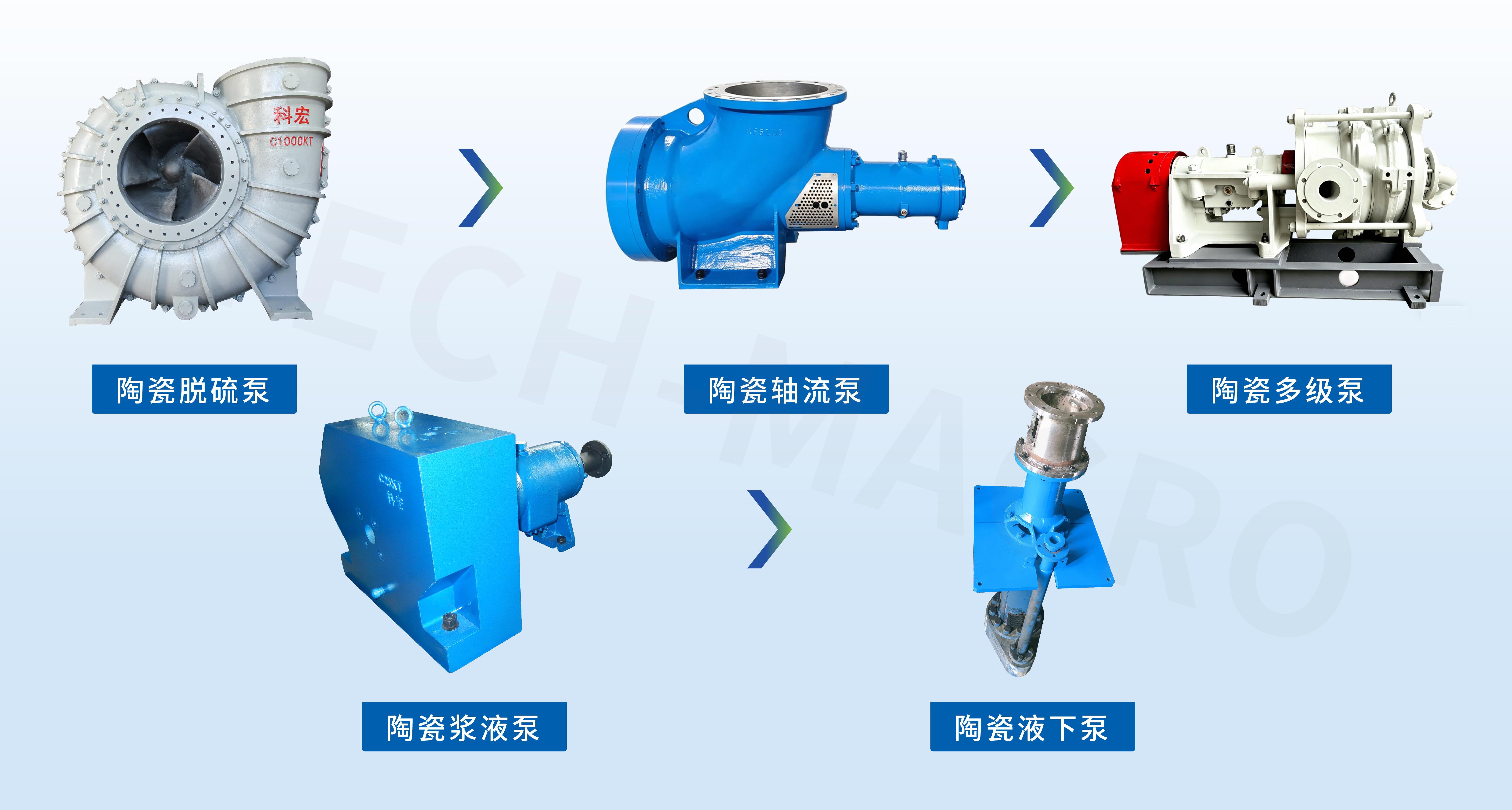 C系列产品图水印.jpg C系列产品图水印.jpg